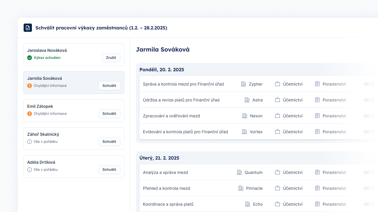 Evidence docházky dashboard