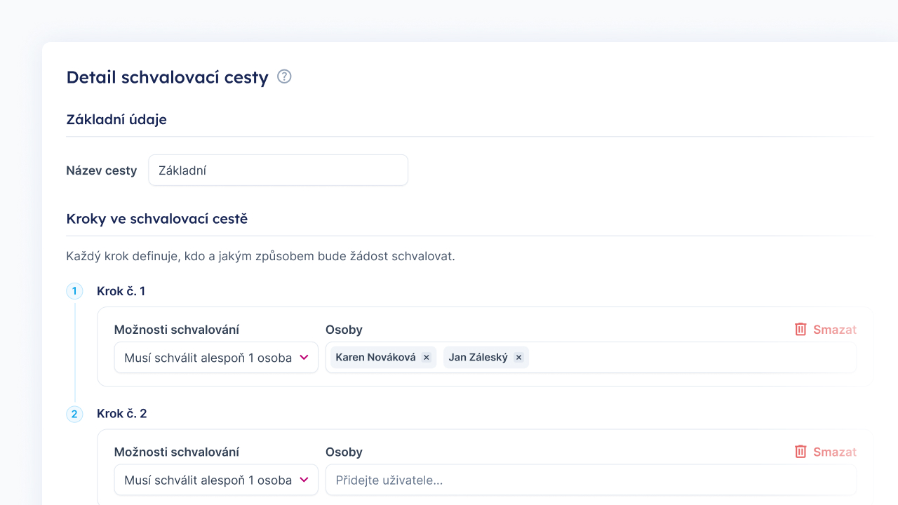 Schvalovací proces dashboard